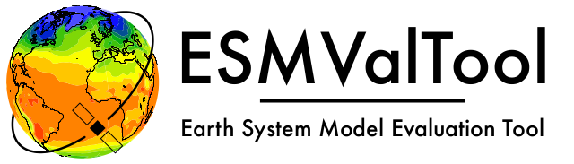 ESMValCore 2.15.0.dev76+gecc1cebb5 documentation - Home
